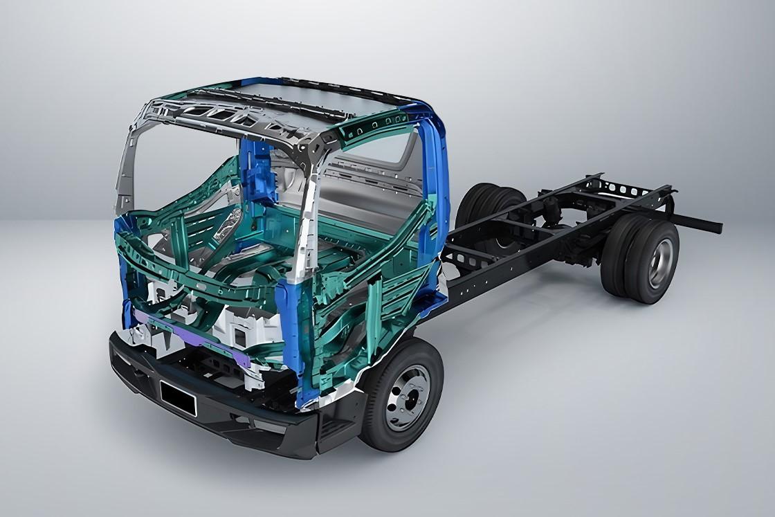 CHASSIS VỮNG CHẮC